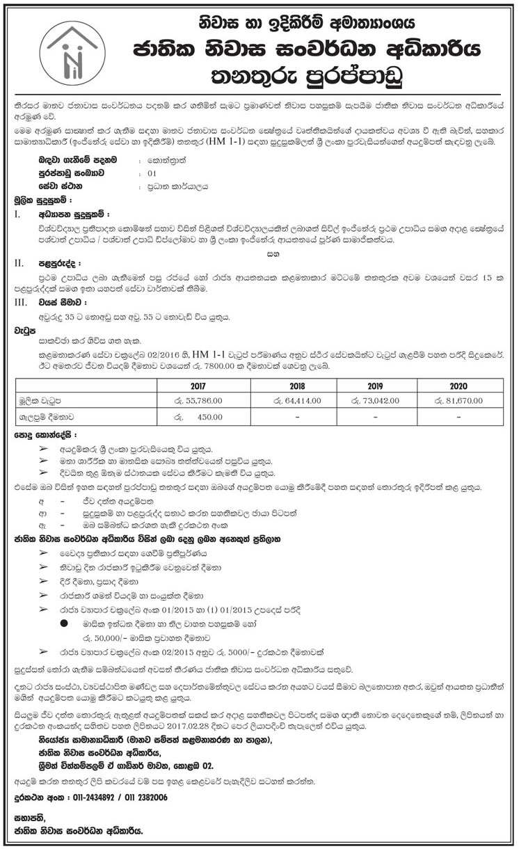 Assistant General Manager (Engineering Services & Constructions) - National Housing Development Authority